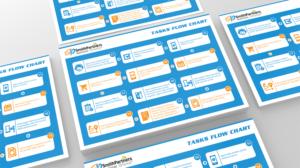 Flyer Design by Claireative
