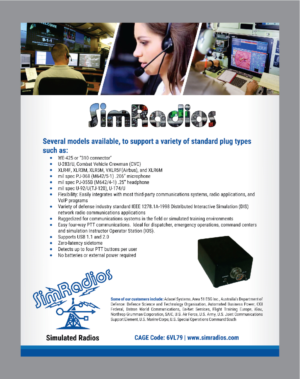 Flyer Design by Deziners Zone for Simradios, Inc | Design: #16546143