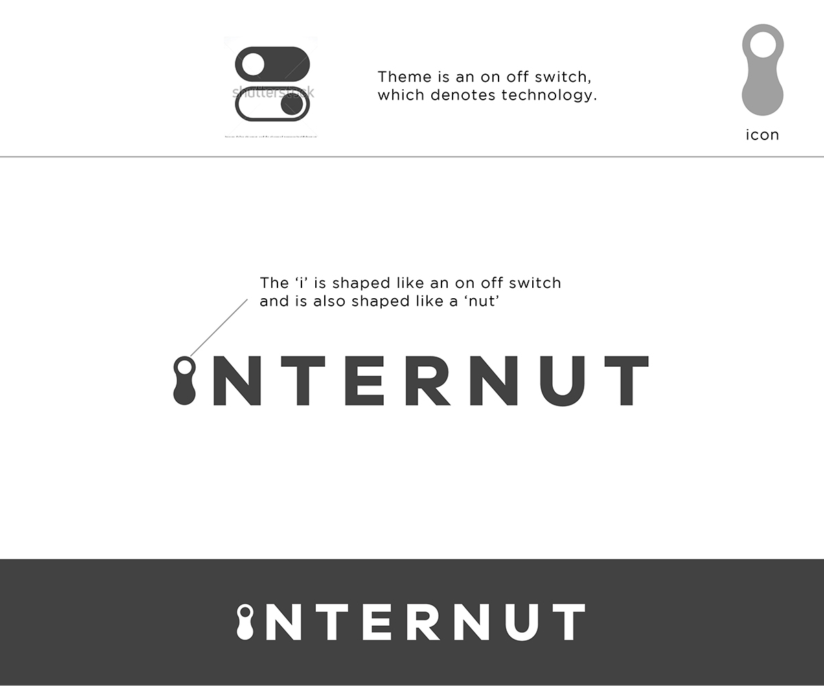 Logo Design by shobhitchubby for Internut | Design #16540534