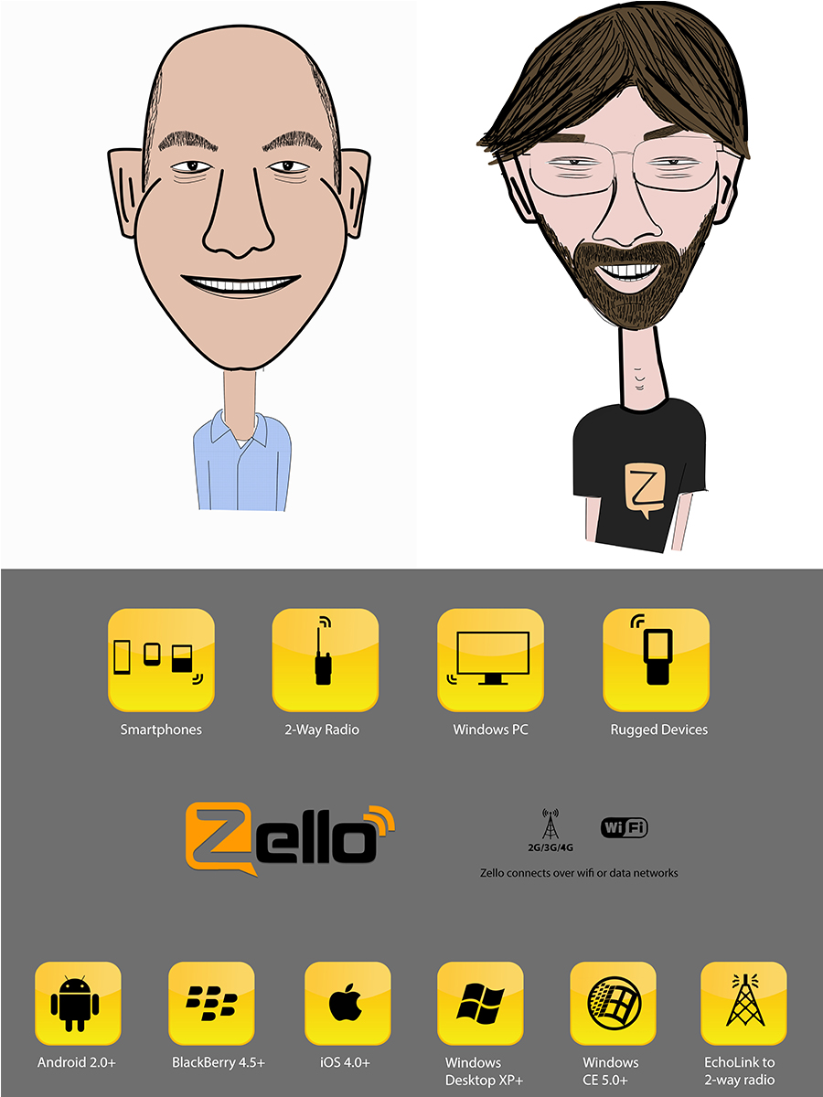 Illustration Design by Ramya Sarang for Zello Inc | Design: #2685554