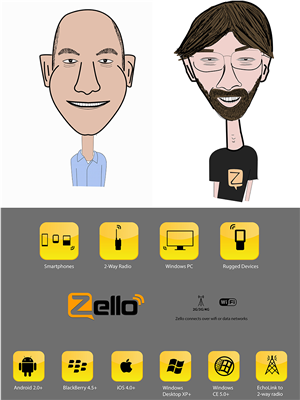 Illustration Design by R.Sarang for Zello Inc | Design #2685554