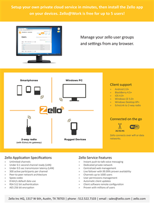 Illustration Design by Vicez for Zello Inc | Design: #2666610