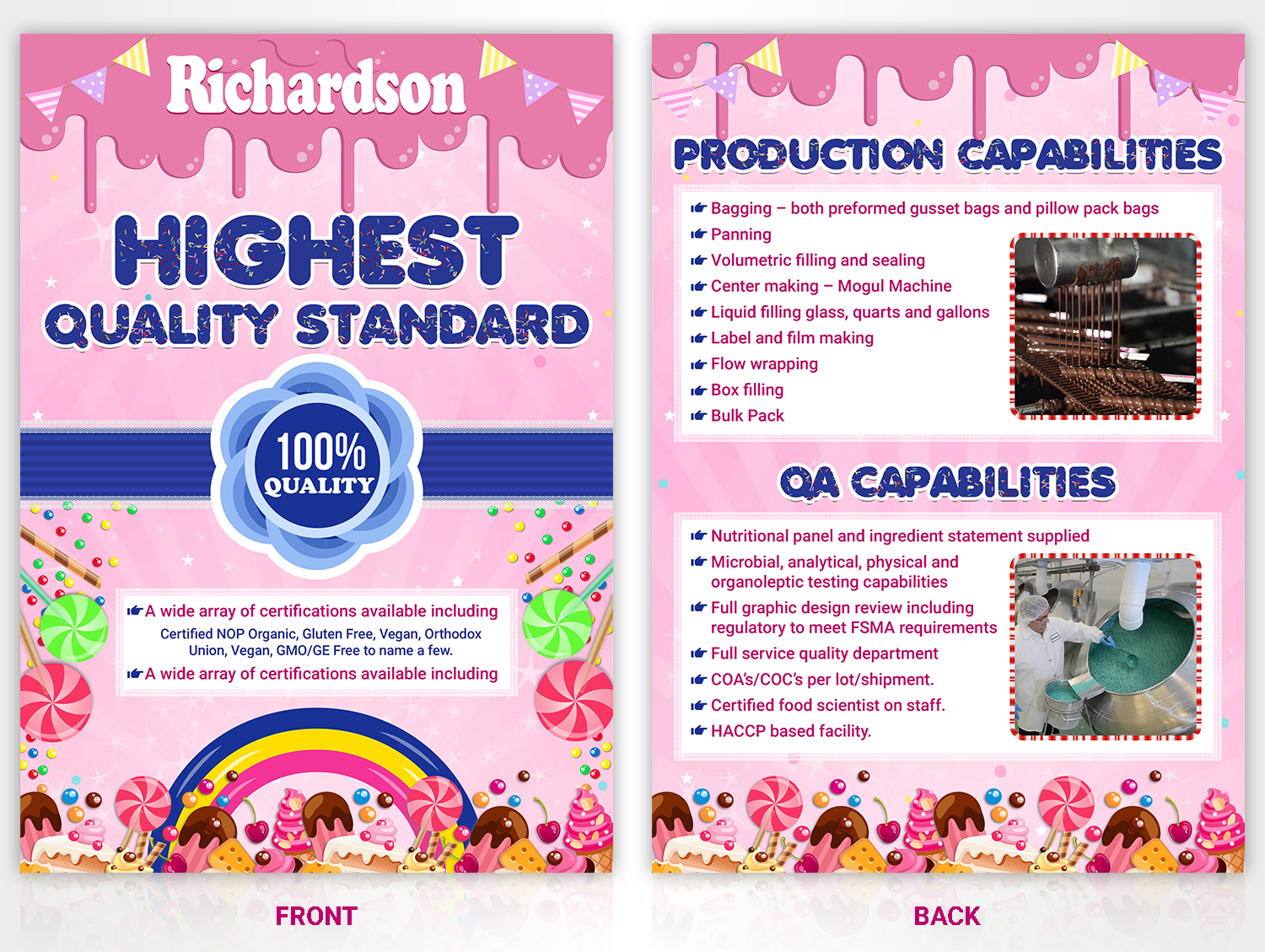 Flyer Design by SAI DESIGNS for this project | Design #16558690