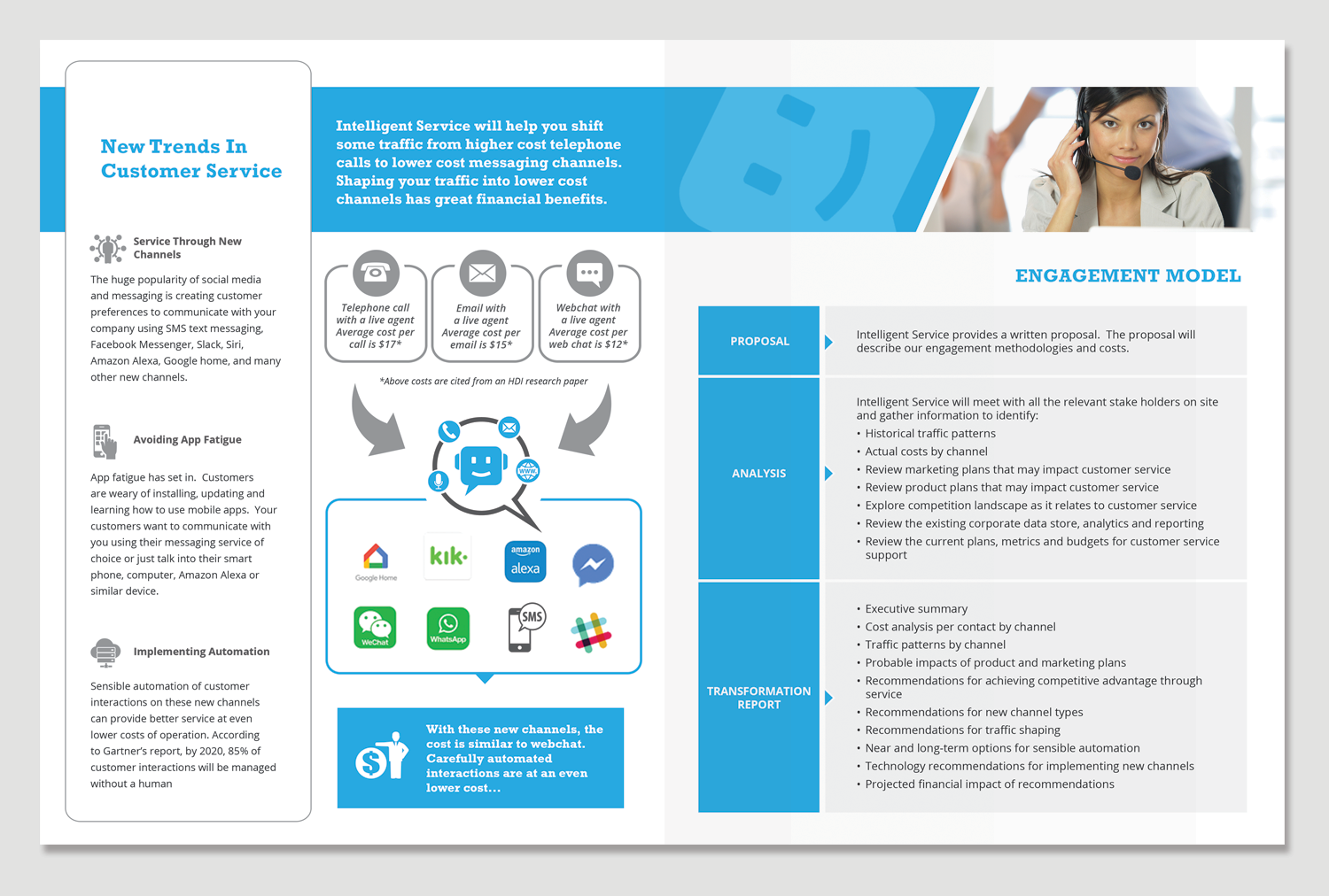 Flyer Design by Adylhere for Intelligent Service | Design #16613477