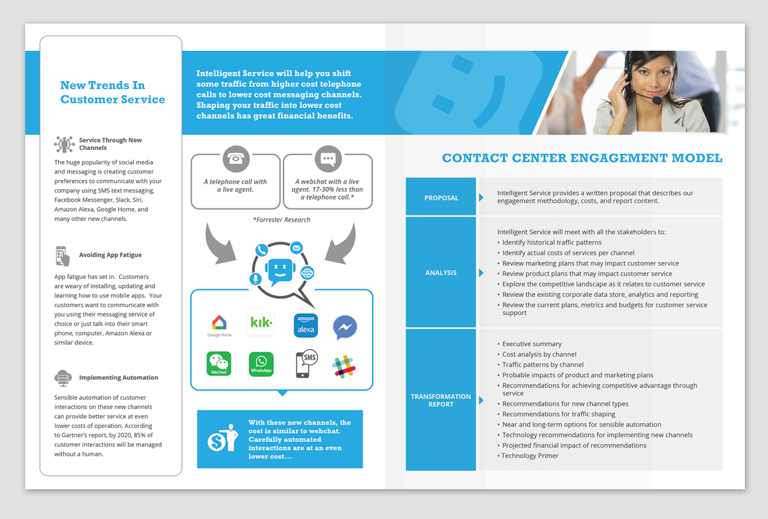 Flyer Design by Adylhere for Intelligent Service | Design: #16757965
