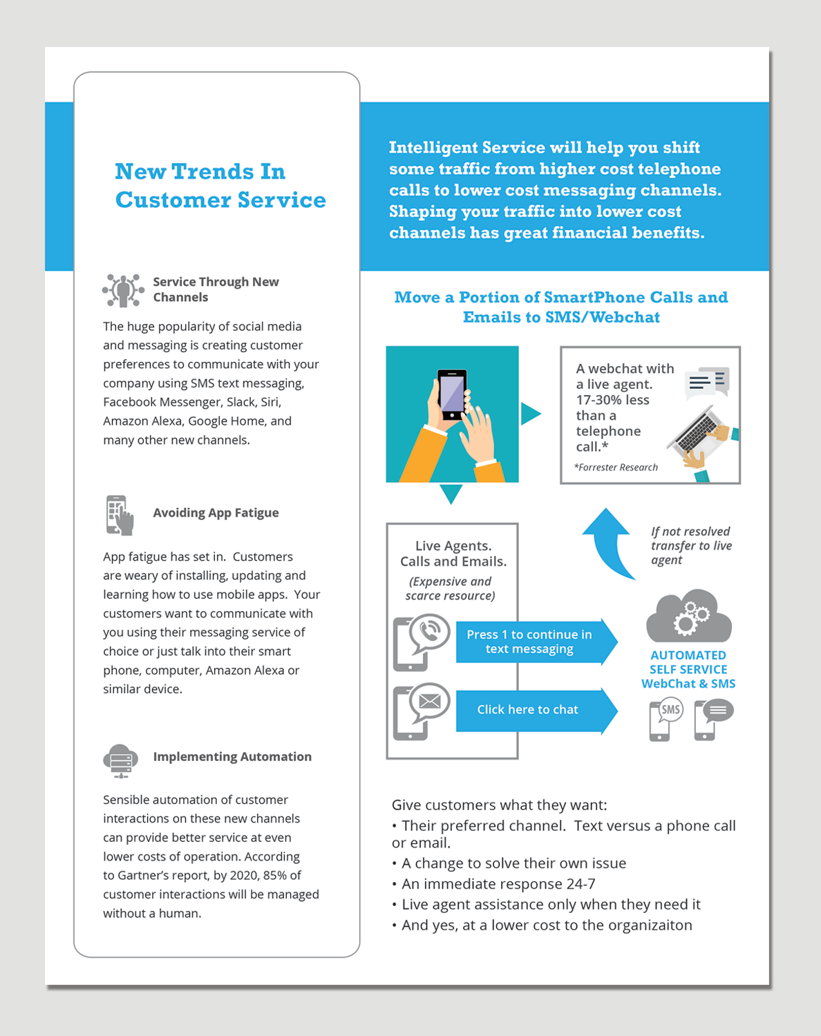 Design de Flyer par Adylhere pour Intelligent Service | Design #16865775