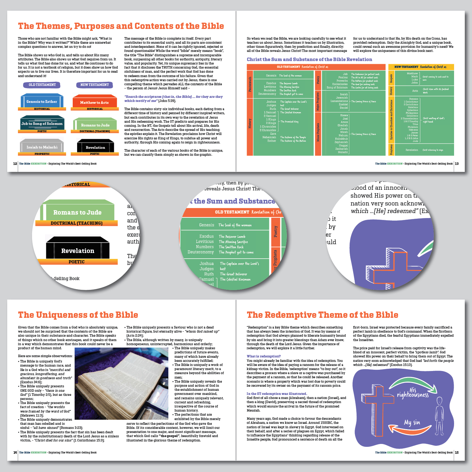 Brochure Design by PAS-CREATIVE for this project | Design #16606571