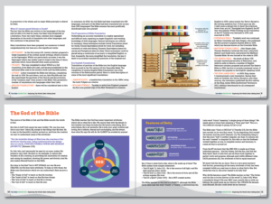 Design de Brochure par PAS-CREATIVE pour ce projet | Design : #16617077