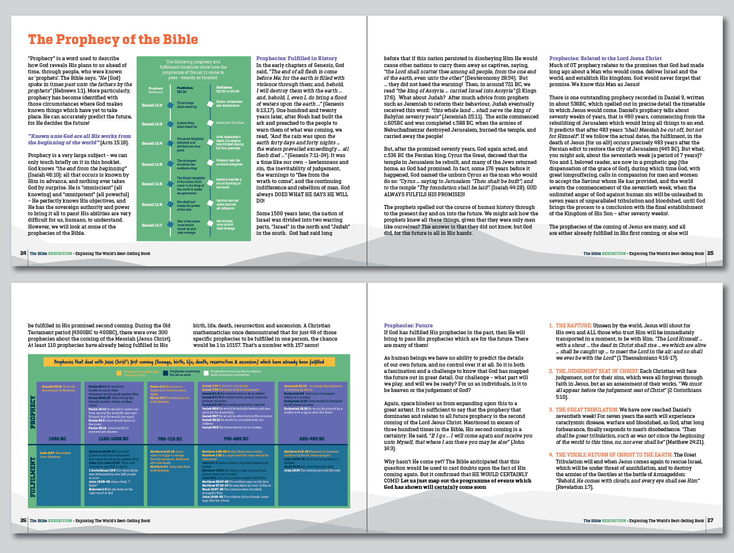 Brochure Design by PAS-CREATIVE for this project | Design #16617097