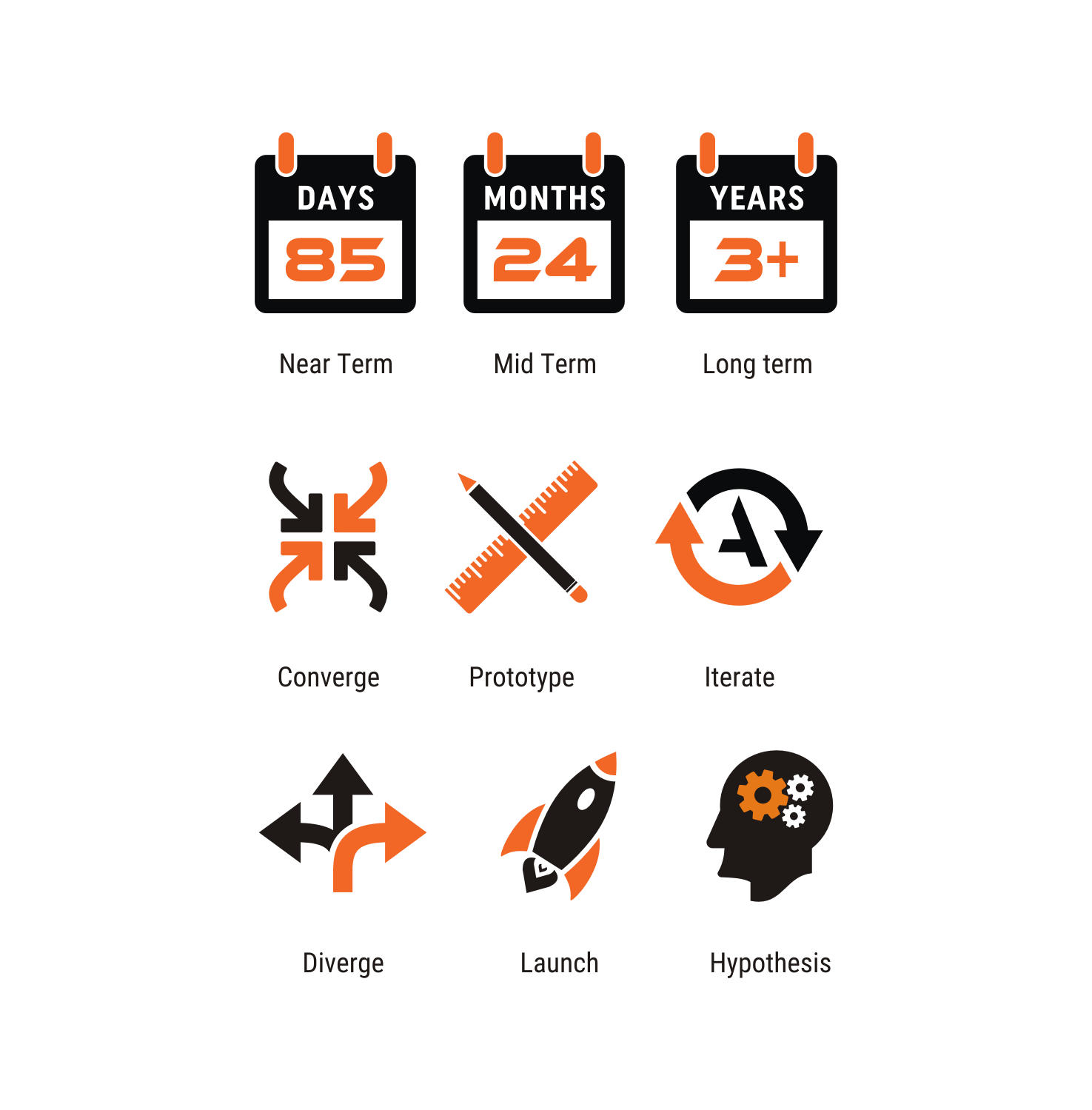 Icon Design by INDIAN_Ashok for this project | Design #16614284