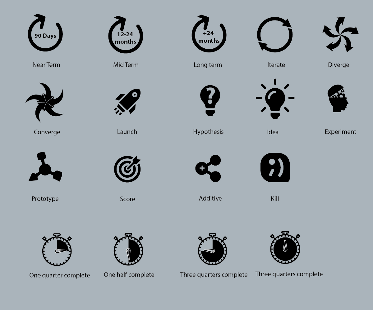 Icon Design by designerk for this project | Design #16592719