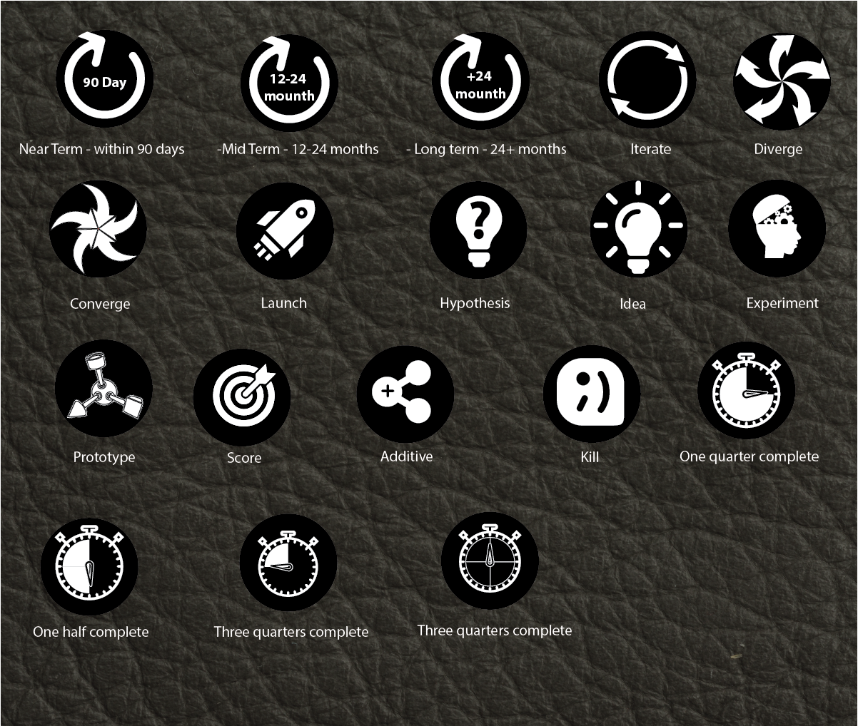 Icon Design by designerk for this project | Design #16593160