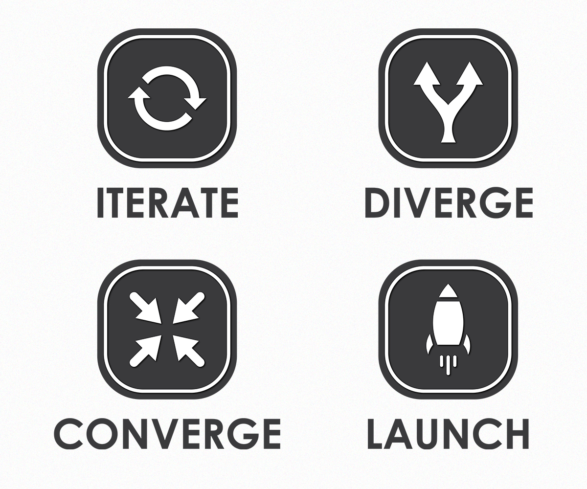 Icon Design by Your_Design for this project | Design #16672926