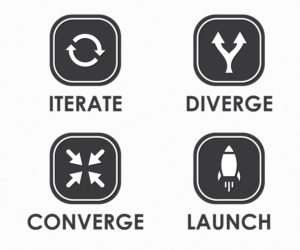 Icon Design by Your_Design for this project | Design: #16672926