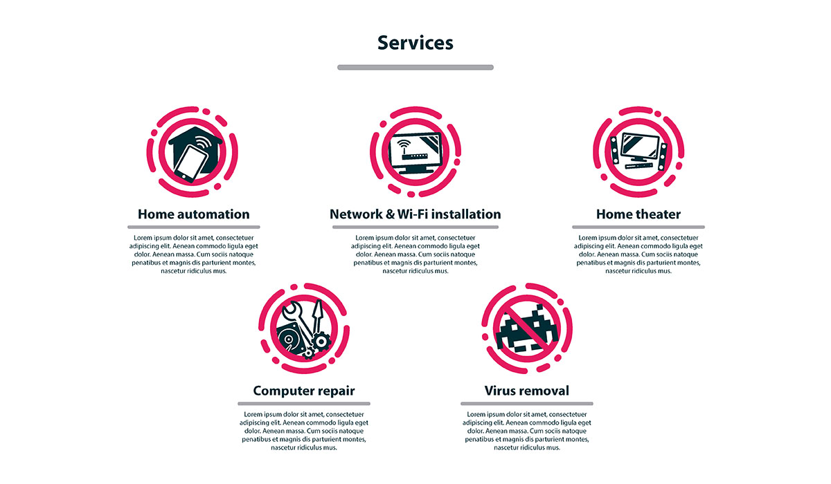 Web Design by mladisensej for this project | Design #16665604