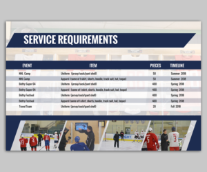 Hockey Sponsorship Proposal | Design de Flyer par elveneclipse