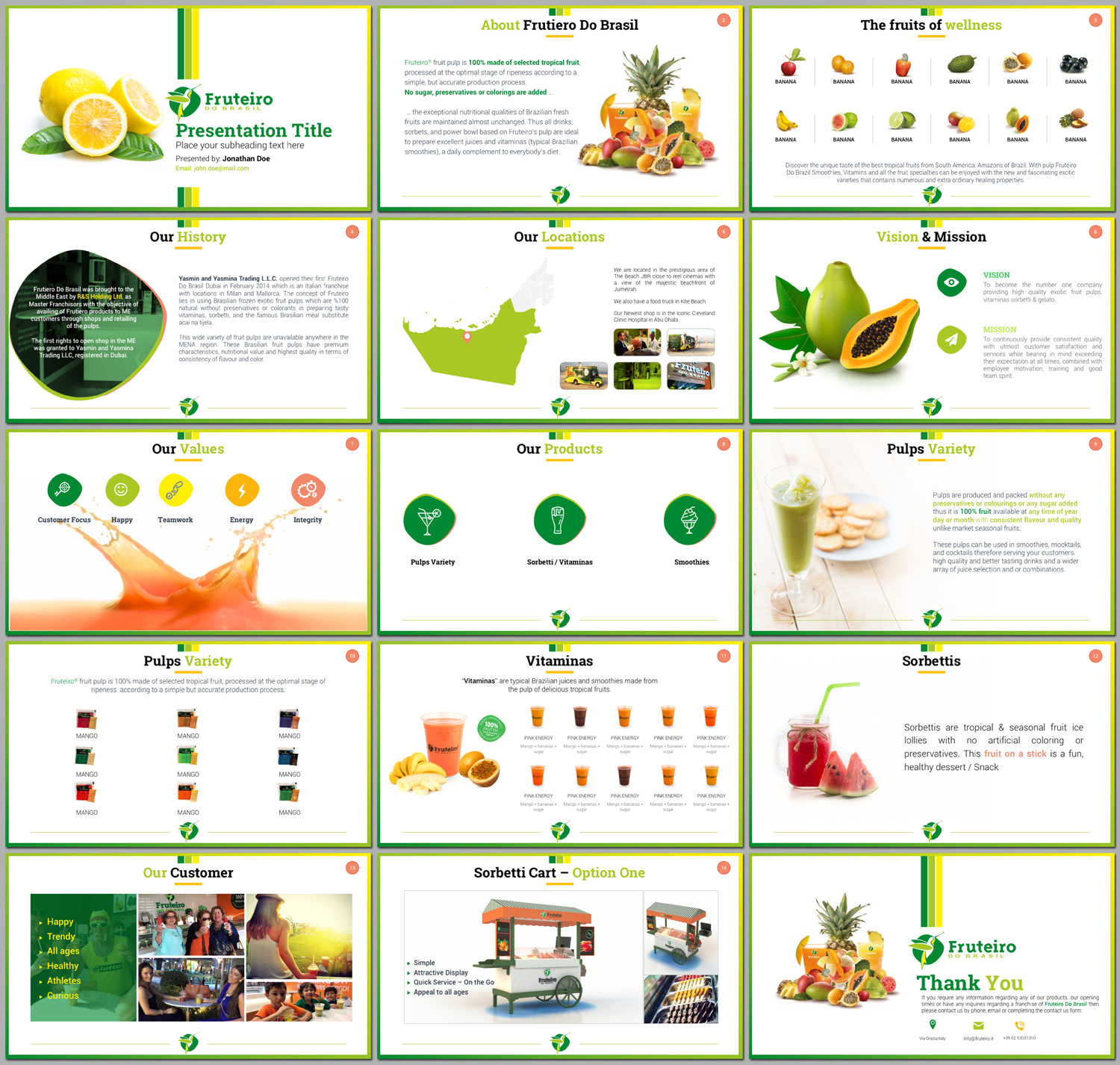 PowerPoint Design by agdesign for this project | Design #16793854