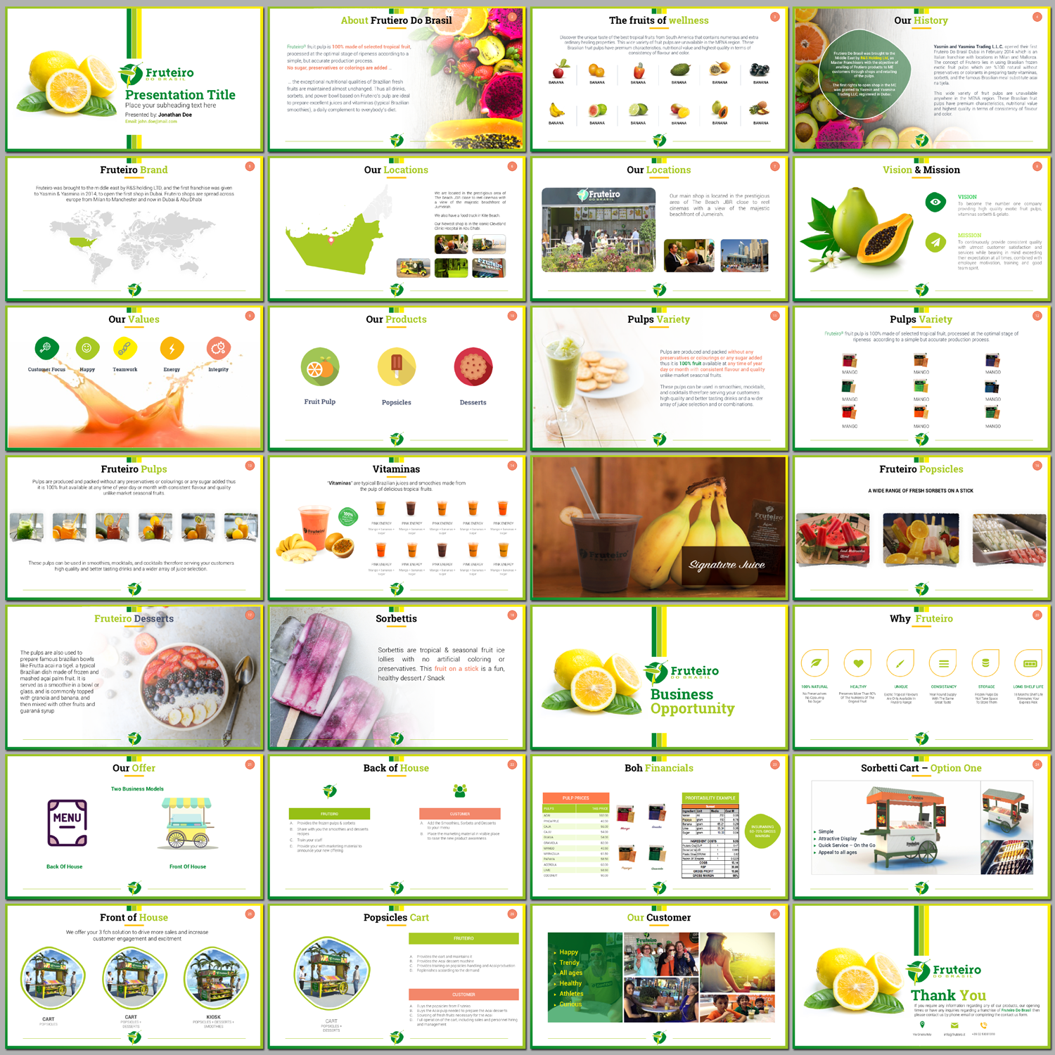 PowerPoint Design by agdesign for this project | Design #16848932