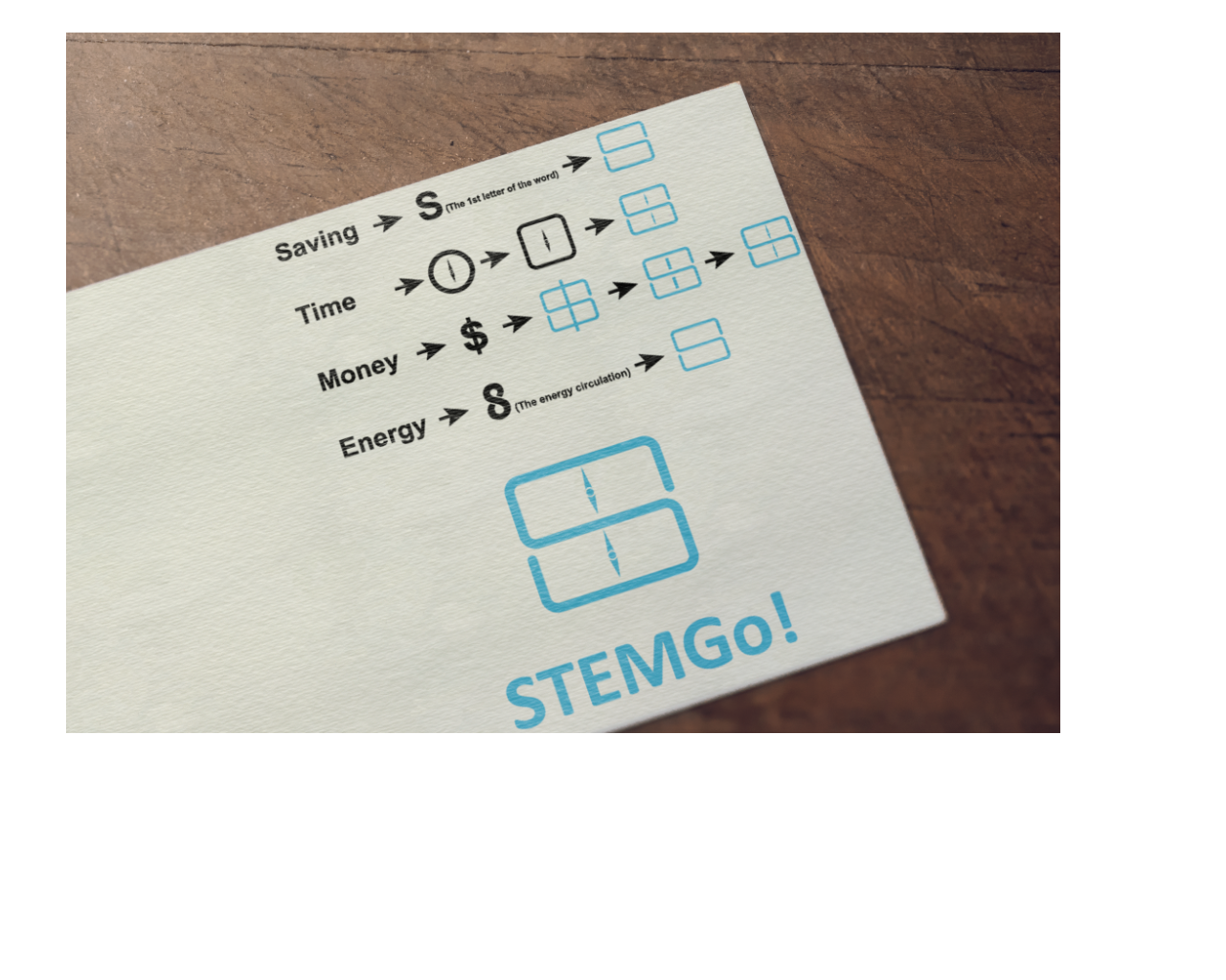 Logo Design by An Chevan for this project | Design #16646673