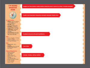 Flyer Design by Deziners Zone for Heart & Science of Living | Design: #16641522