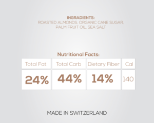 Design Emballage par K. David pour ce projet | Design : #16654401