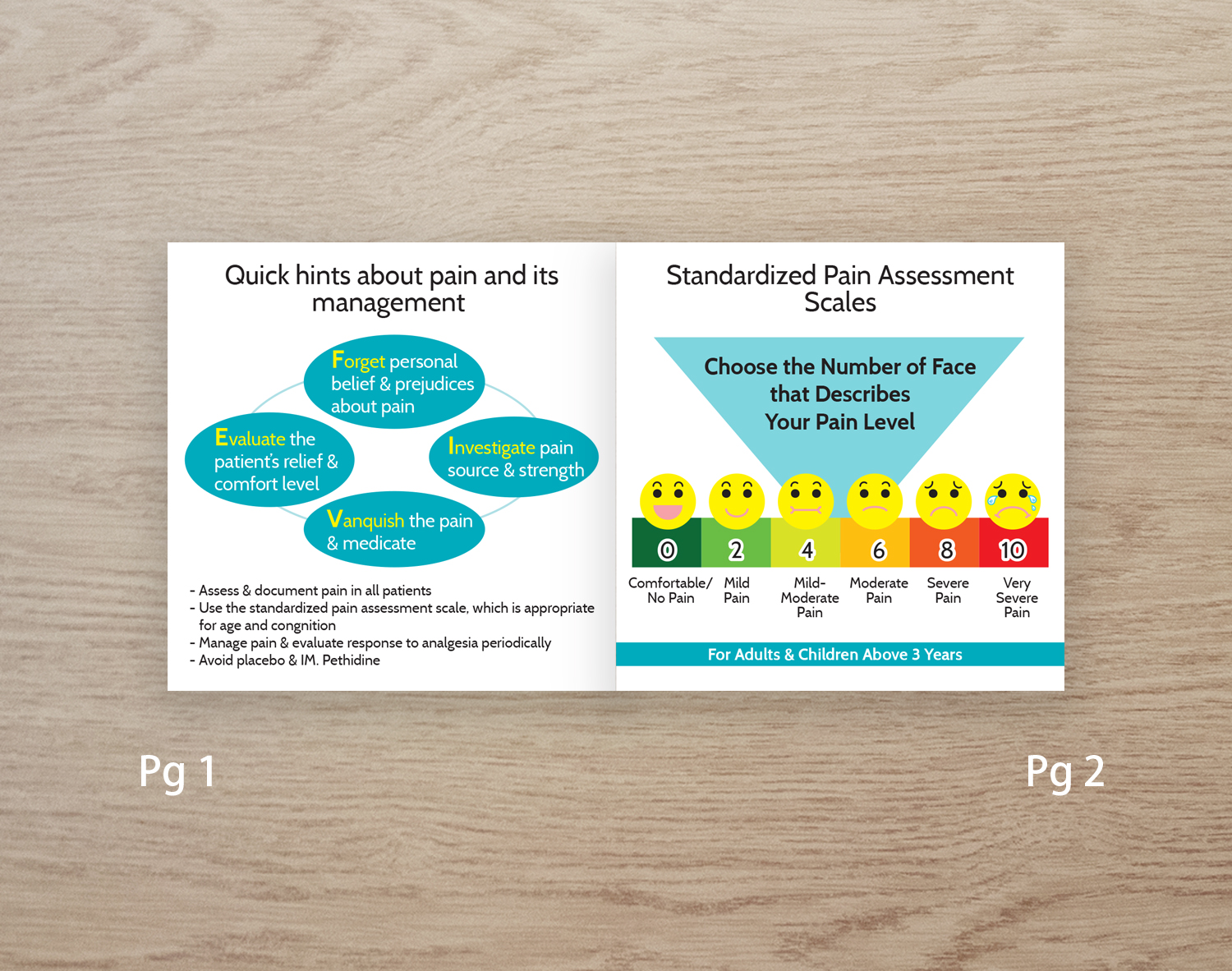 Flyer Design by - SWING - for this project | Design #16684155