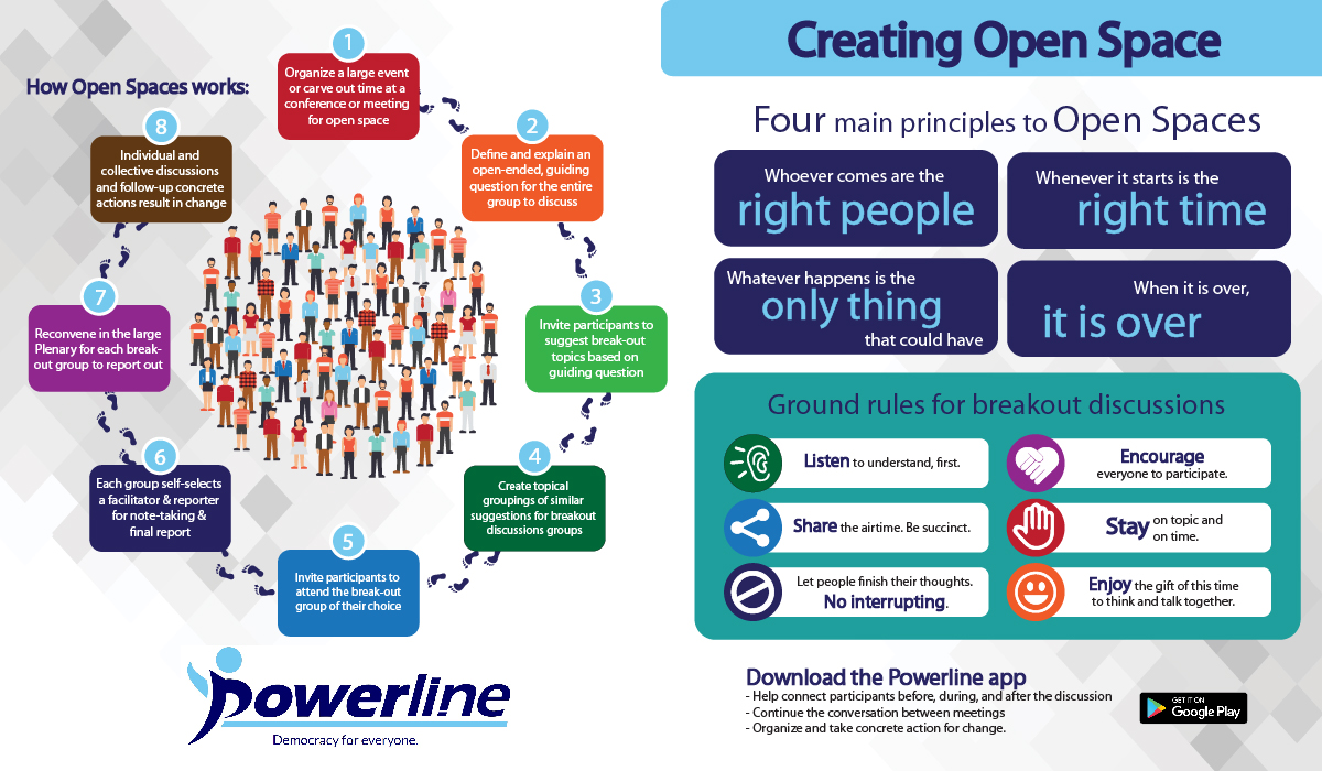 Infographic Design by DesignerGuide for American Civix Technologies, L3C | Design #16682511
