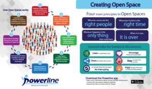 Infographic Design by DesignerGuide for American Civix Technologies, L3C | Design: #16682511