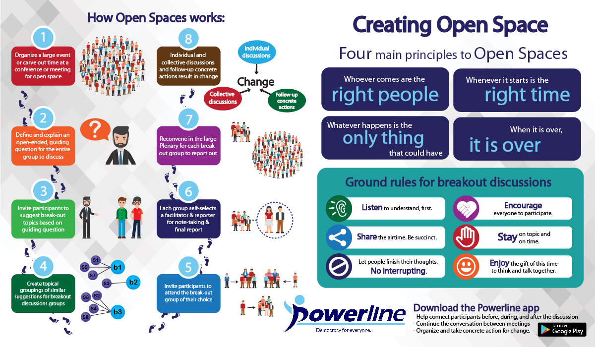 Infographic Design by DesignerGuide for American Civix Technologies, L3C | Design #16709146