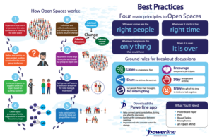 Infographic Design by DesignerGuide