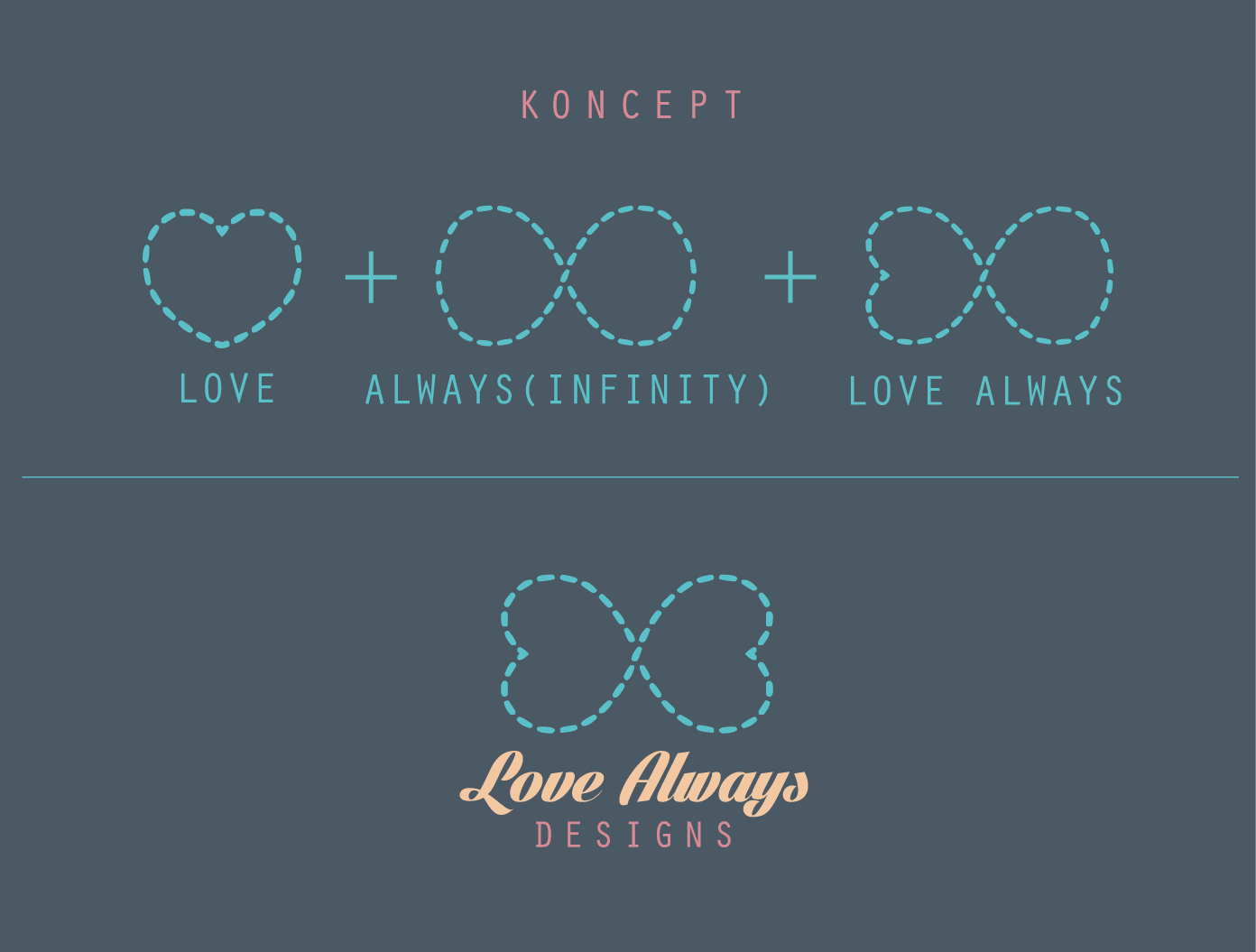 Logo-Design von greative für dieses Projekt | Design #2667821