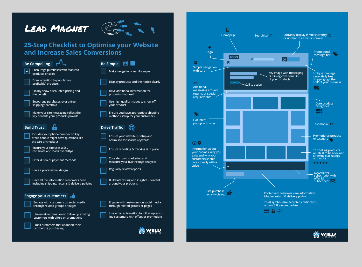 Diseño de Brochure por MNM para Wiild Interactive Pty Ltd | Diseño #16672935