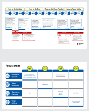 PowerPoint Design by Annie Creative Service