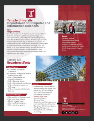 Flyer Design by Bmarketsmart