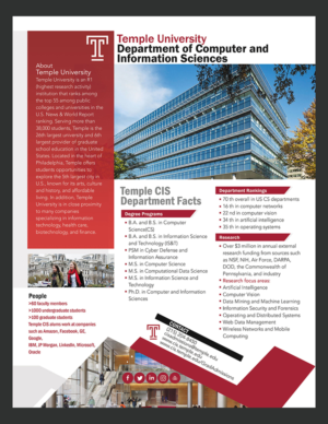 Flyer Design by Bmarketsmart for Temple University | Design: #16718306