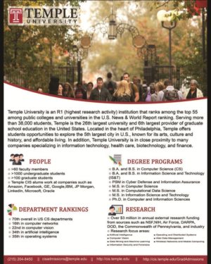 Flyer-Design von Ola Mostafa für Temple University | Design #16718434