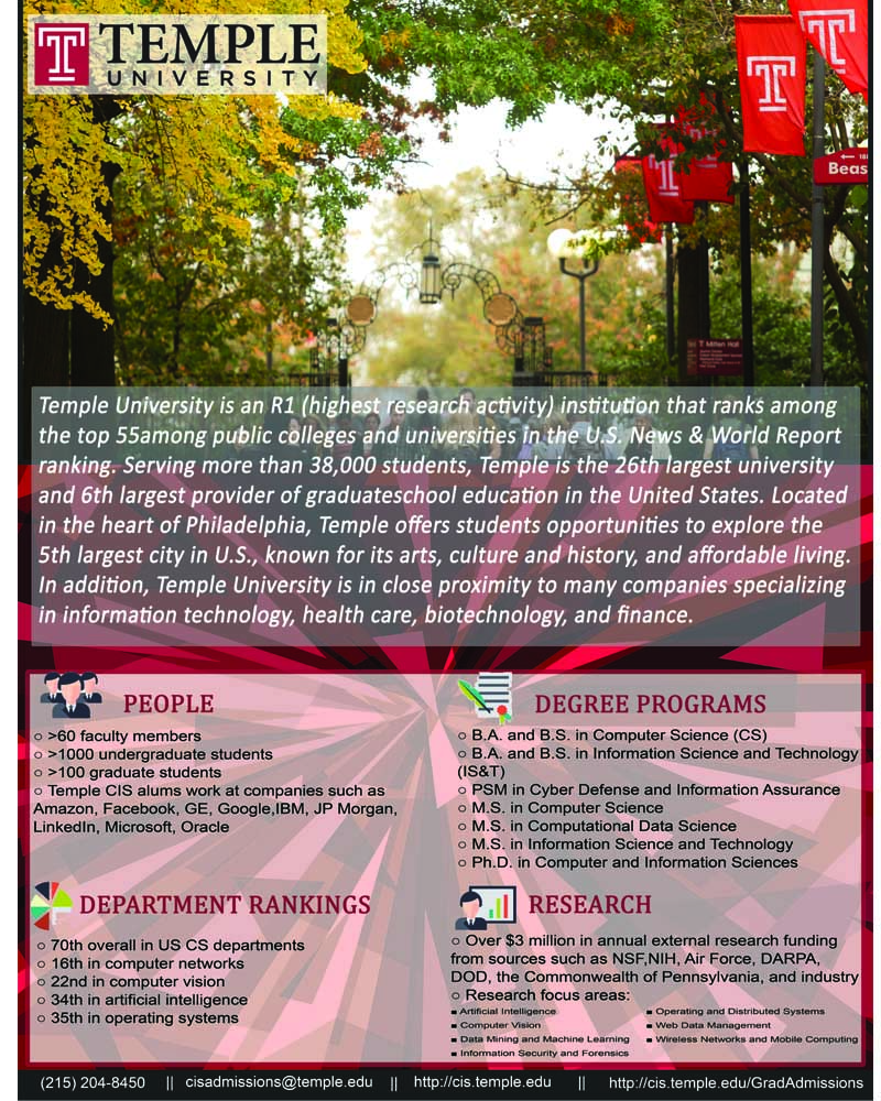 Flyer Design by Ola Mostafa for Temple University | Design #16718435