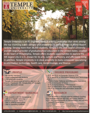 Flyer Design by Ola Mostafa for Temple University | Design: #16718435