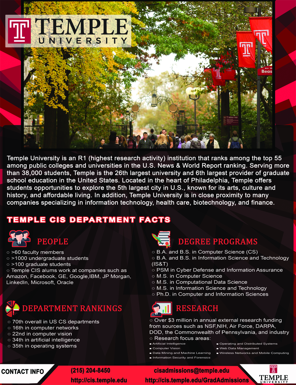 Flyer Design by Ola Mostafa for Temple University | Design #16741766