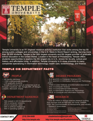 Flyer Design by Ola Mostafa for Temple University | Design: #16741766