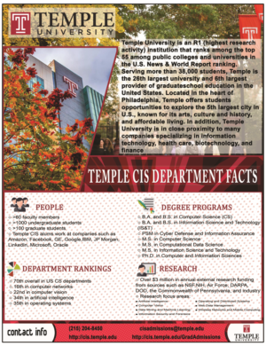 Flyer Design by Ola Mostafa for Temple University | Design: #16741958