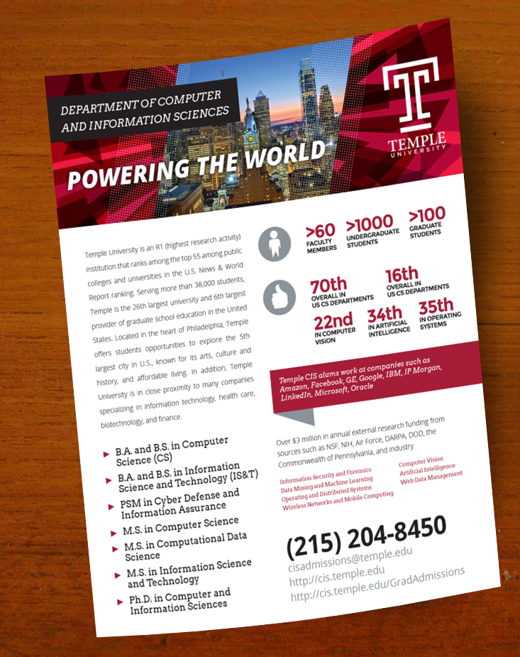 Flyer Design by ProGravix for Temple University | Design #16689059