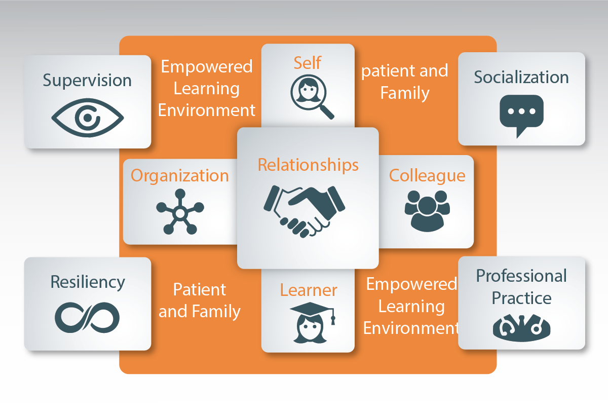 Graphic Design by noubigh for this project | Design #16825007