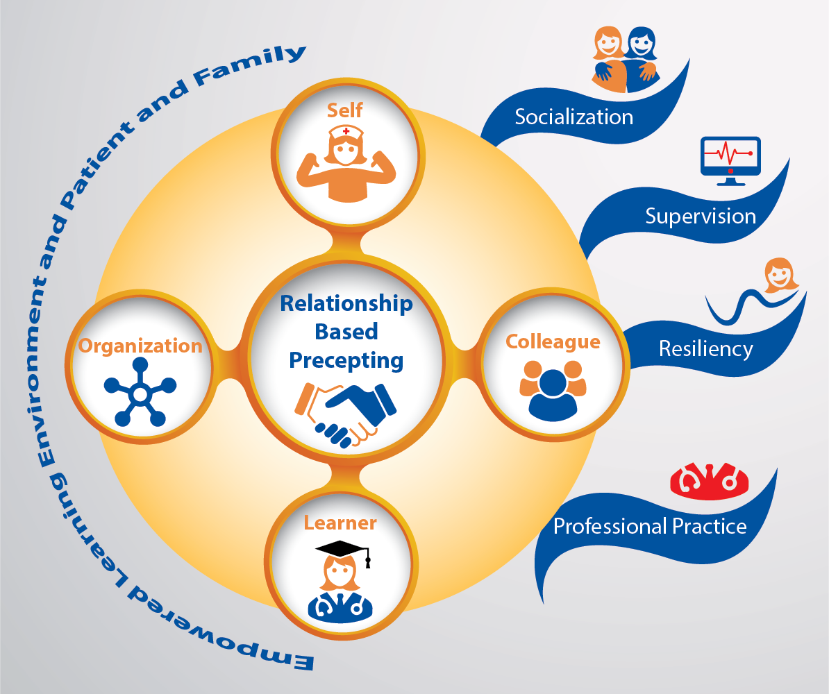 Design Graphique par noubigh pour ce projet | Design #16857252