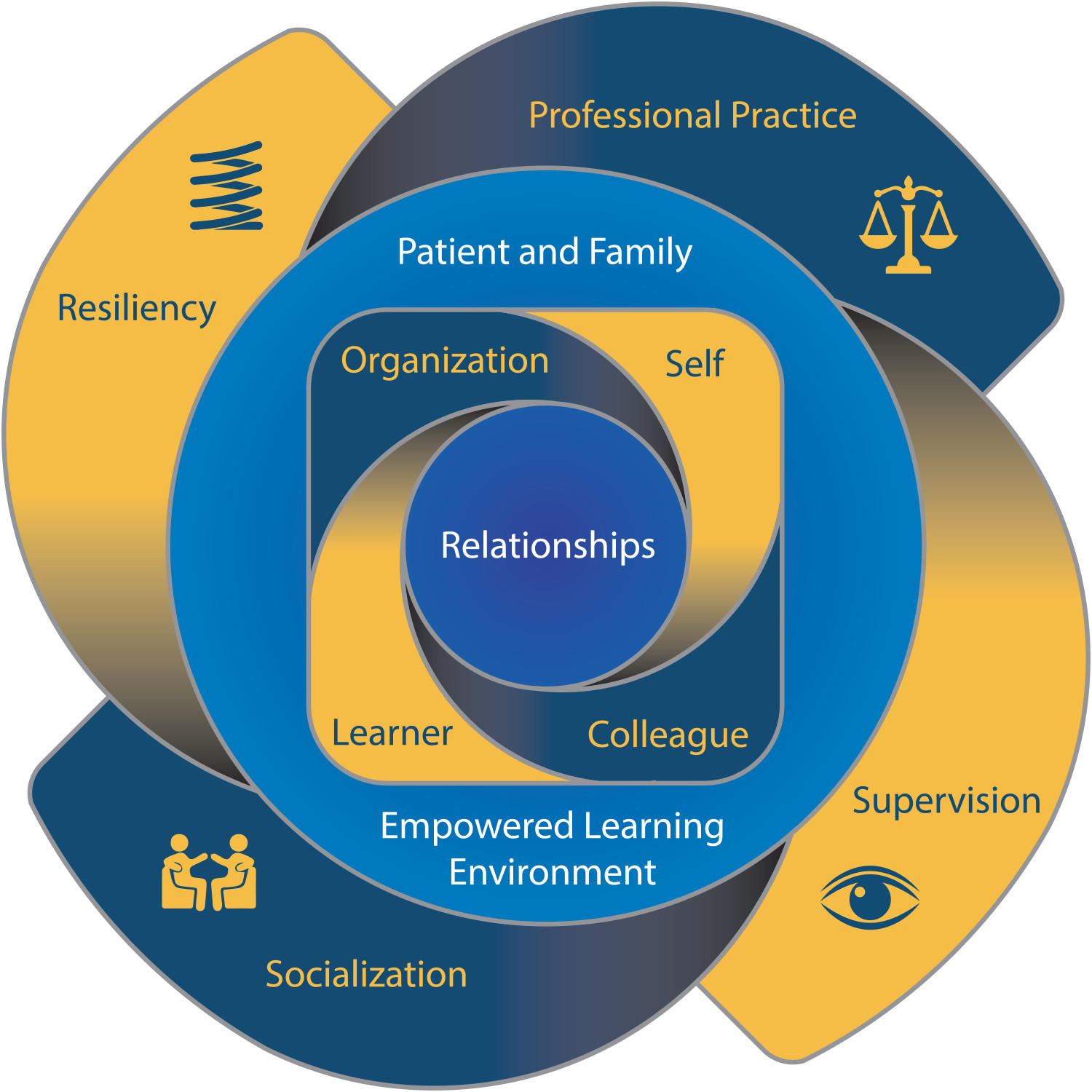 Graphic Design by pinterferenc86 for this project | Design #16822826