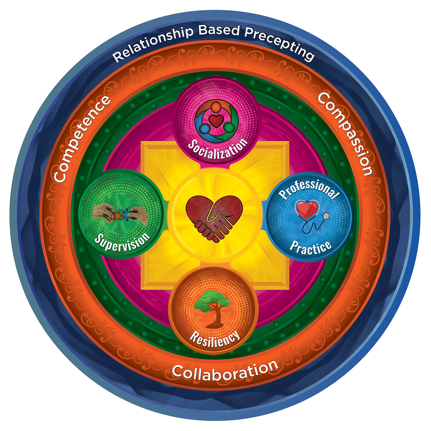 Diseño Gráfico por pinterferenc86 para este proyecto | Diseño #16888777