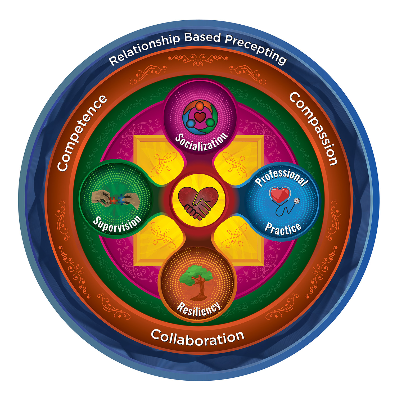 Graphic Design by pinterferenc86 for this project | Design #16894999