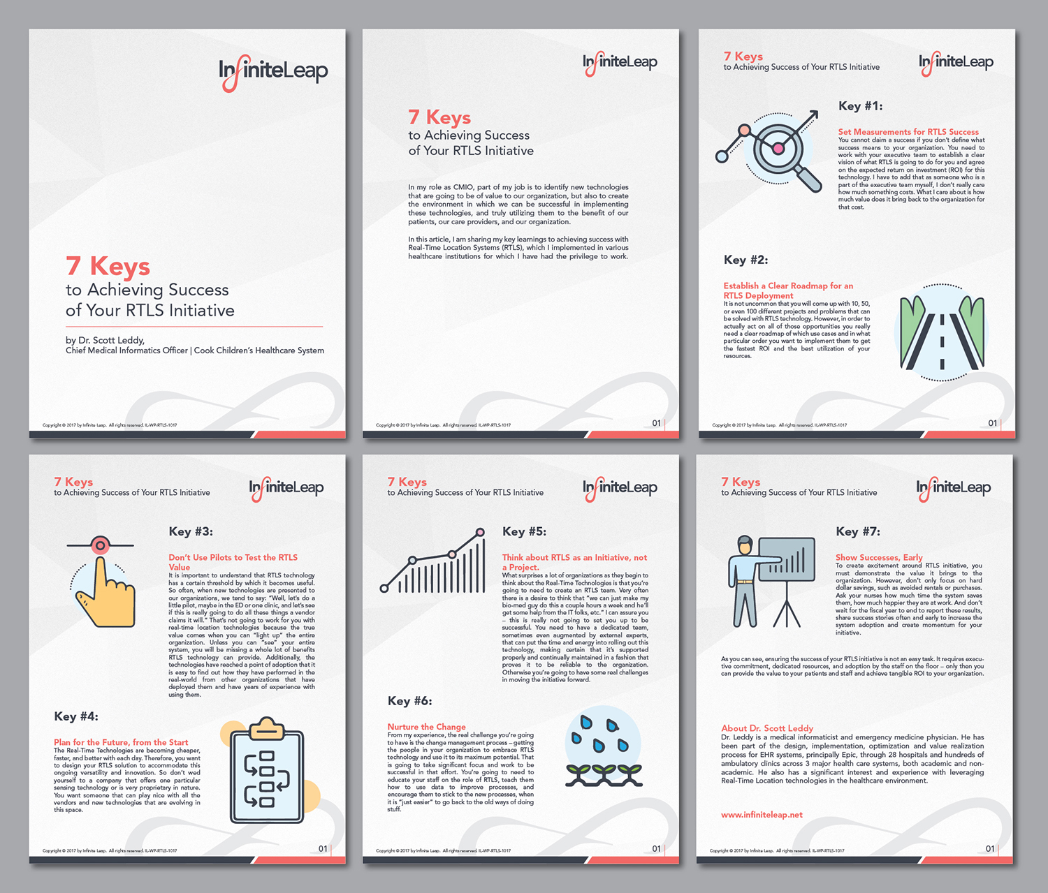 Flyer Design by Achiver for this project | Design #17037631