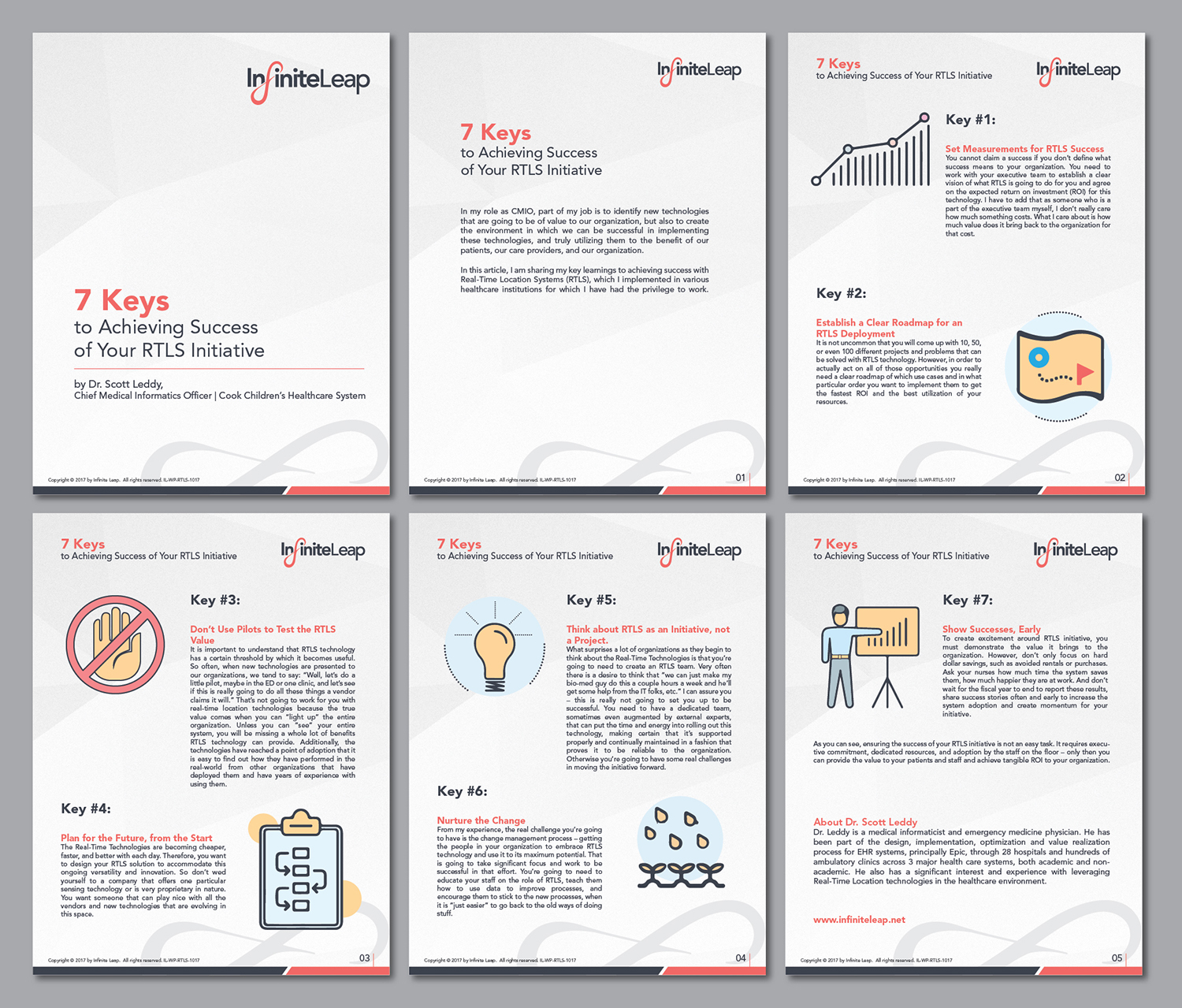 Flyer Design by Achiver for this project | Design #17139879