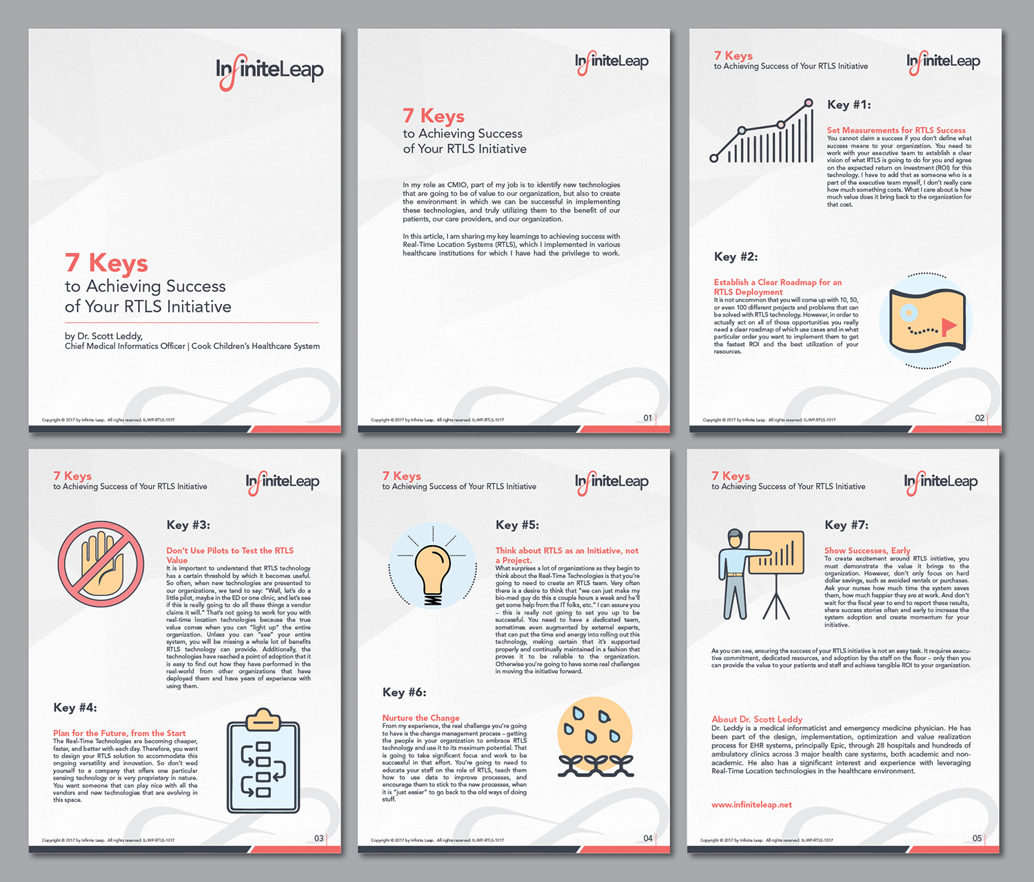 Flyer Design by Achiver for this project | Design #17169451